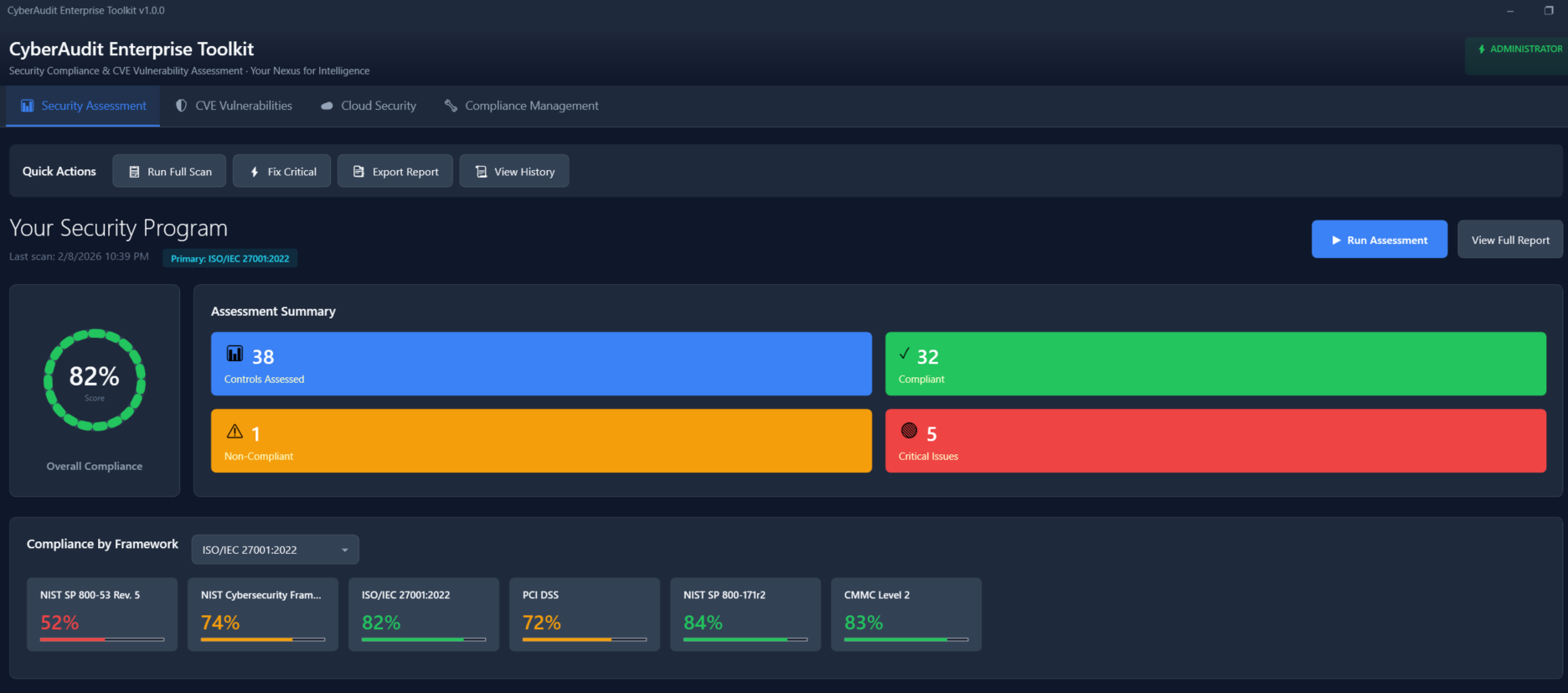 CyberAudit Enterprise Toolkit dashboard with compliance assessment summary and framework breakdowns